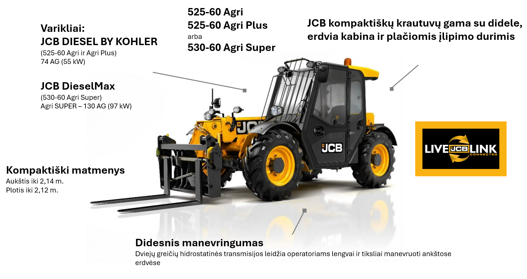 teleskopinis krautuvas